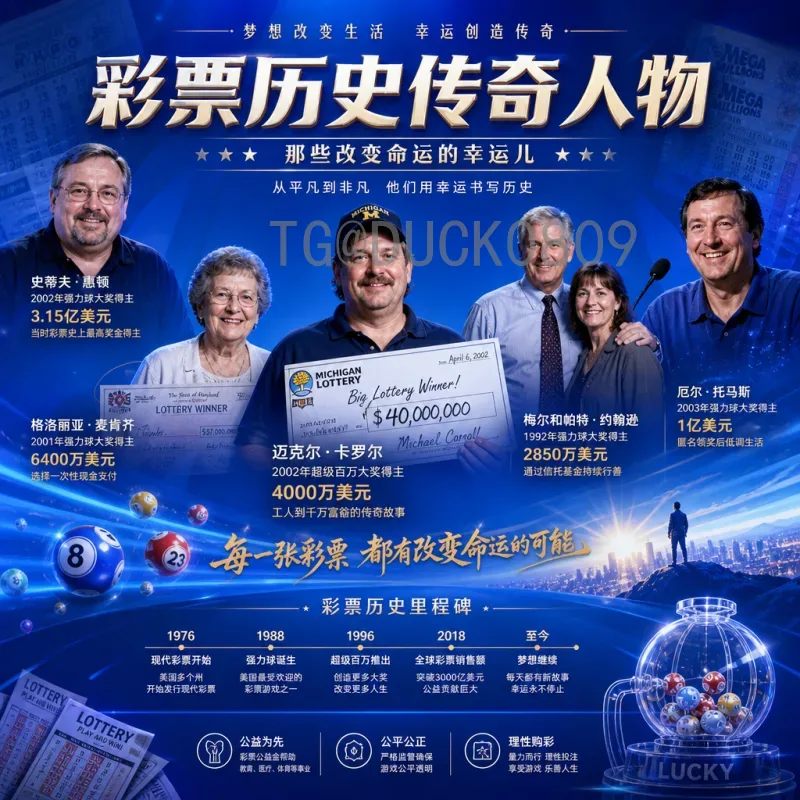 官方2026国际足联世界杯阿根廷队赛程详解：卫冕之路已开启